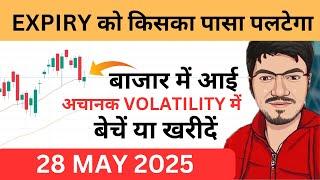 Nifty & Bank nifty prediction for tomorrow for wednesday