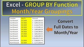 Excel Group By Function Month & Year on Date Column