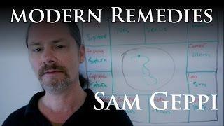 Modern Remedies in Vedic Astrology