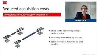 Wascosa Livestream Event 2020 DE - Iris Hilb - m2 a groundbreaking wagon design at DB Cargo