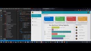 Laravel CRUD, Authentication, Profile Update, API Data Request (count, graph, display) unfinished