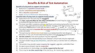 Chapter.6.1.2.Benefits and Risk of Automation