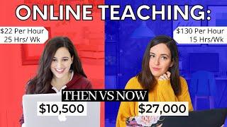 ONLINE TEACHING → THEN vs. NOW (platforms, salary, hours, and growth)