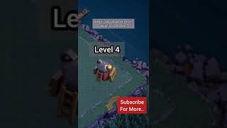 Maxing Roaster Builder Base | Upgrading All Buildings Clash of Clans