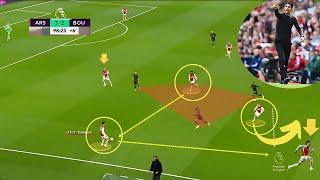 Top Arsenal FC Build-up Plays  | Arteta's Tactical Brilliance  2024 Highlights 