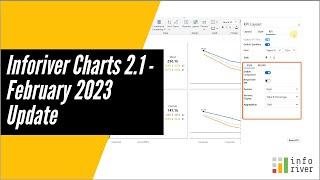 Inforiver Charts 2.1 - February 2023 Update