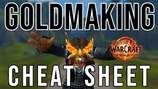 WoW Goldmaking Made EASY(er)! | The War Within Gold Cheat Sheet