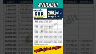 Tabel  pinjaman kur Mandiri #short