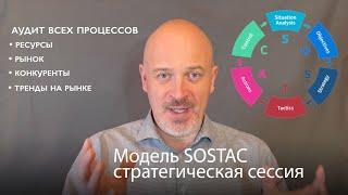 Модель SOSTAC - планирование стратегий (стратегическая сессия в Москве)