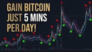 Ultimate BITCOIN Trading Strategy for HUGE consistent GAINS