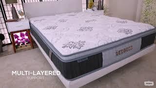 The Bed Boss Prosperity, believe in more with this soft innerspring mattress