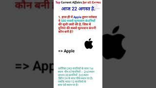 21 August | Top Current Affairs | For all Exams | CA Shorts EP 65 | #Shorts #CurrentAffairsInHindi