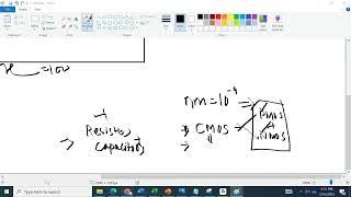 Layout demo session