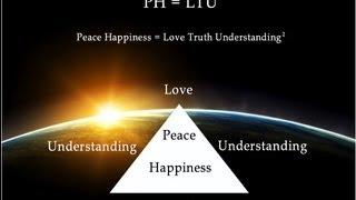 Teal Scott The Spiritual Catalyst  Speaks About Science and Spirituality