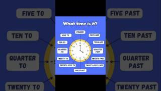 What time is it? #shorts #trending #reels #subscribe #time #watch #maths #study #raghu #viral