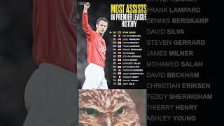 Assist Kings in Premier League History