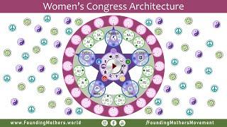 Founding Mothers Women's Congress Architecture