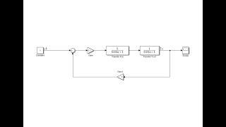 ТАУ. Matlab/Simulink - моделирование передаточной функции с обратной связью, снятие характеристик