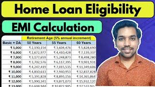 Home Loan Eligibility & EMI Calculation Method (Hindi)