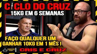 O PROTOCOLO COMPLETO DO MILOS QUE FEZ O CRUZ GANHAR 15KG ! | MARCELO CRUZ & CRIS