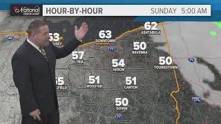 Cleveland area weather forecast: Scattered showers yield to sunshine