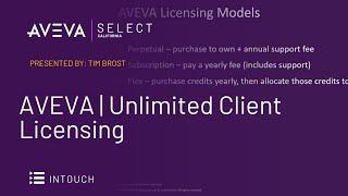 AVEVA | Unlimited Client Licensing | Wonderware California