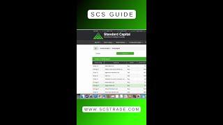 Trading Signals on SCStrade Part 3 #shorts