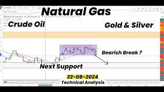 Natural Gas Bearish Break ? | Next Support | Gold | Silver | Crude Oil | Technical Analysis