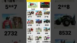 Indian bike driving 3D  ABCDefjhijklmnopqrstuvwxyz Oll New cheat code ll #hinnodgamerIndian