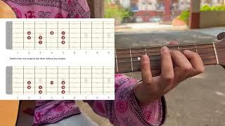 Guitar Scale Mastery: C and G Scales Tutorials For Beginners  | Easy Tutorial |