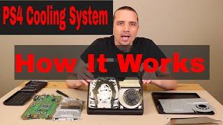 PS4 Cooling System - How It Works - See it Working