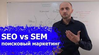 Что такое SEO и SEM? Поисковая оптимизация и маркетинг сайта