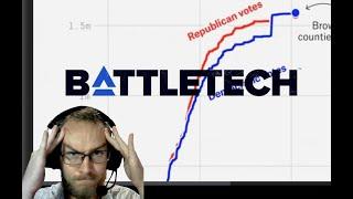 Battletech Content Creator RenegadeHPG Attacked with Midnight Vote Drop