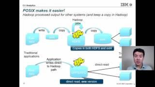 Hadoop HDFS vs Spectrum Scale (GPFS)