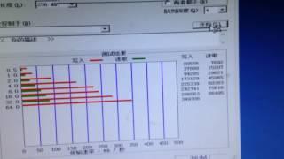 Formating SSD and test it from Roofull