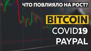 Bitcoin, Коронавирус, PayPal. Почему растет Биткоин?