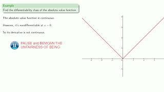 Polynomial Interpolation: Introduction