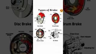 Types of Brake#shorts