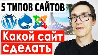 Какой сделать сайт? Основные типы сайтов. Создание сайта с нуля на CMS. Урок #1