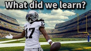 What we learned about the Raiders in Week 2