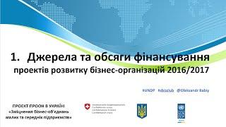 Модуль 1 - Джерела та обсяги фінансування проектів розвитку бізнес організацій 2016 2017