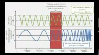 Секрет который не должен знать быдло   6  Жесть