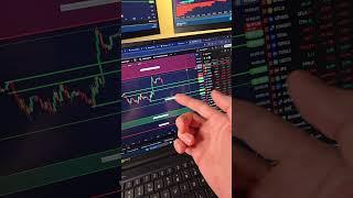 Биткоин ВЗЛЕТИТ После Решения ФРС в Июне?