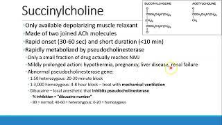 Pharmacology for Anesthesia   07 NMB Agents and Reversal Drugs Part 1