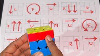 how to solve 3 by 3 puzzle cube | how to solve cube puzzle game