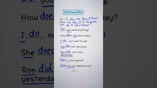 Do/Does/Did - English Rules  ‍ ️ #english #education #grammar #englishtips