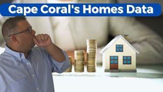 Must-See Data: May 2023 Cape Coral Housing Data Stats Exposed! Cape Coral Real Estate! | Cape Coral