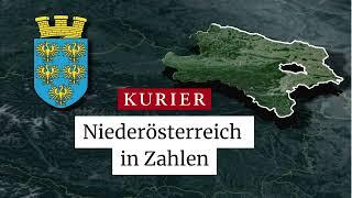 Niederösterreich in Zahlen