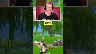 Lachlan's Fortnite Journey 