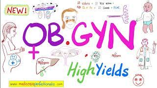 A new Premium Course…Medicosis Ob.GYN HighYields Course & Free gift 